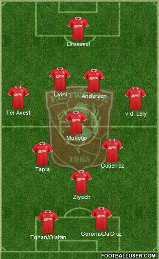 FC Twente 4-4-2 football formation