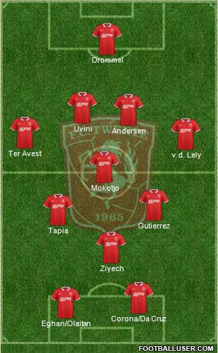 FC Twente football formation