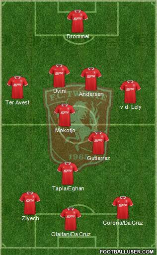 FC Twente 4-3-3 football formation