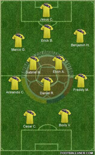 Colombia 3-5-2 football formation