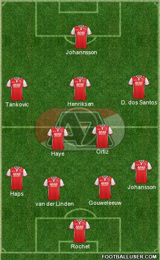AZ Alkmaar 4-1-3-2 football formation