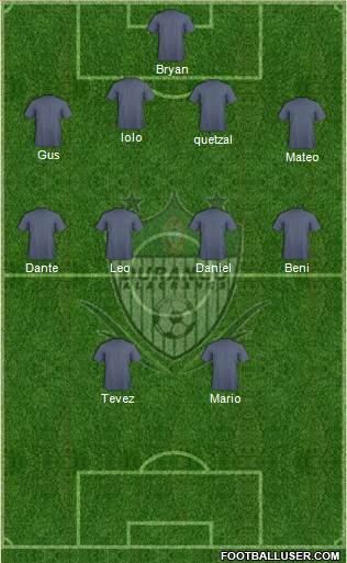 Club Alacranes de Durango 4-4-2 football formation