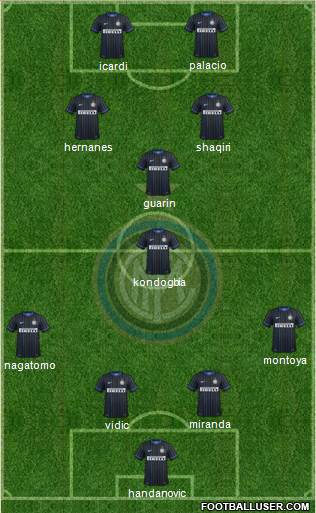 F.C. Internazionale 4-1-3-2 football formation
