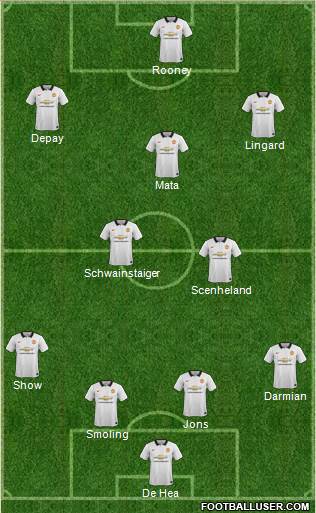 Manchester United 4-3-3 football formation