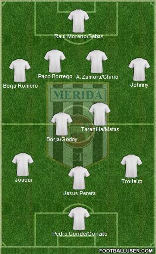 U.D. Mérida 4-4-1-1 football formation