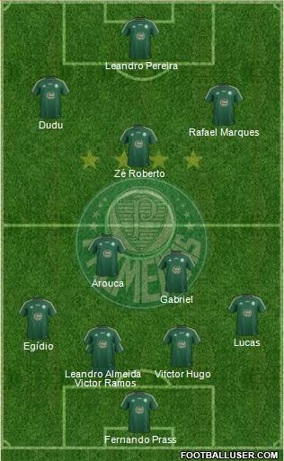 SE Palmeiras 4-2-3-1 football formation