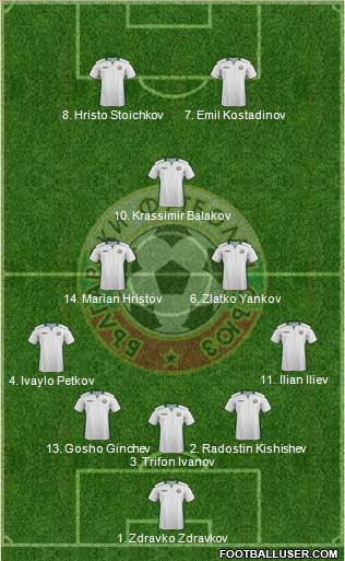 Bulgaria 4-1-2-3 football formation