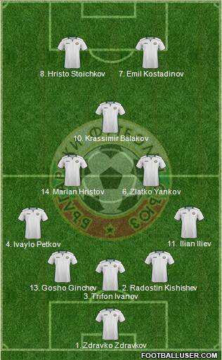 Bulgaria football formation