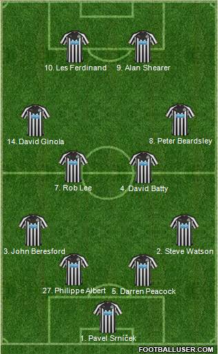 Newcastle United 4-2-1-3 football formation