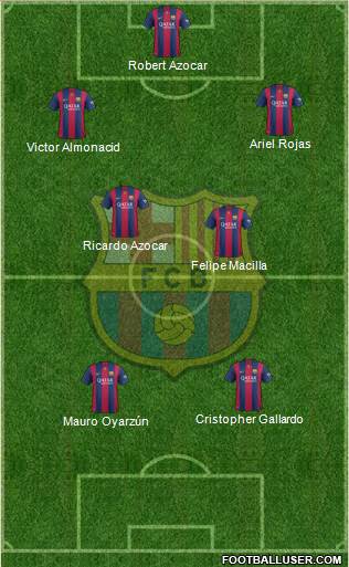 F.C. Barcelona 3-4-3 football formation