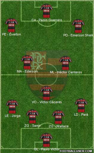 CR Flamengo 4-2-1-3 football formation