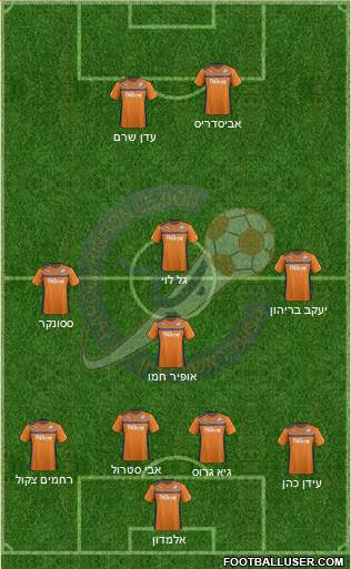 Hapoel Irony Rishon Lezion 4-4-2 football formation