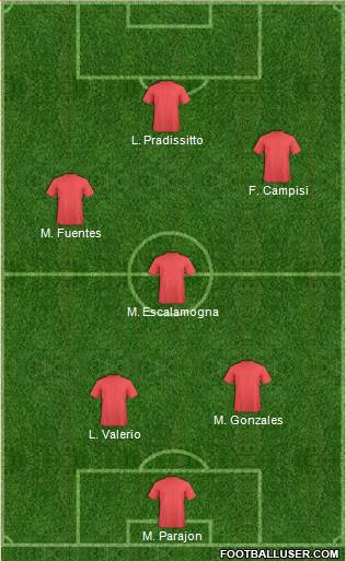 Fifa Team 5-4-1 football formation