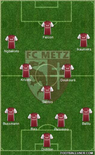 Football Club de Metz 4-3-3 football formation