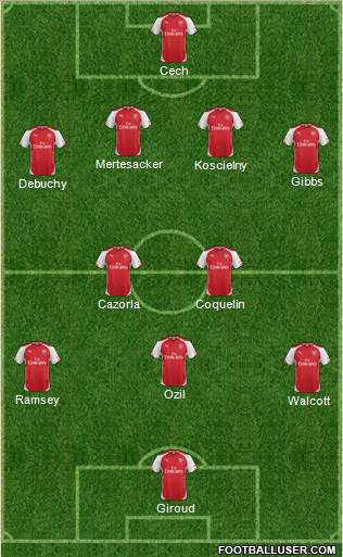 Arsenal 4-2-3-1 football formation