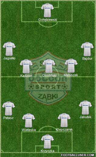Dolcan Zabki 4-5-1 football formation