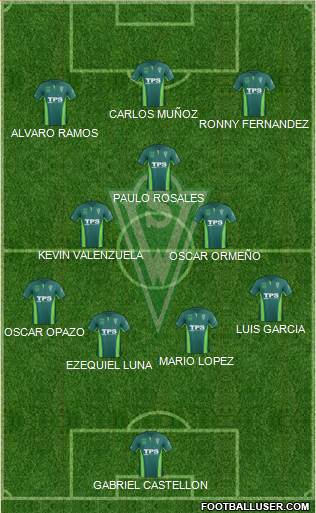 CD Santiago Wanderers S.A.D.P. 4-3-3 football formation