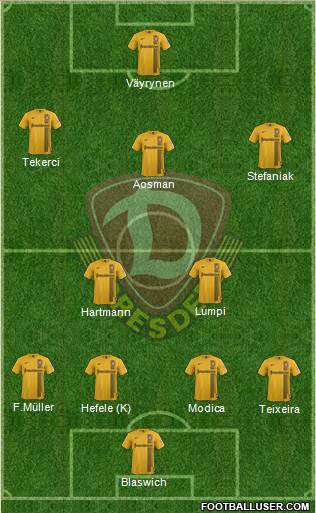 SG Dynamo Dresden football formation