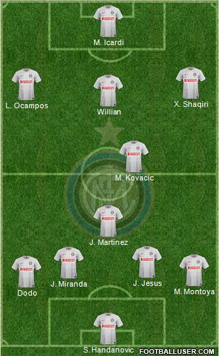 F.C. Internazionale 3-5-1-1 football formation