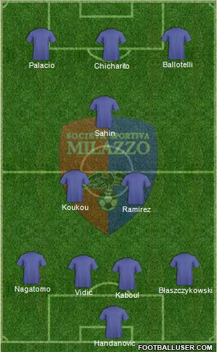 Milazzo 4-2-1-3 football formation