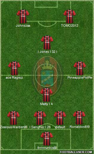 Virtus Lanciano 4-1-3-2 football formation