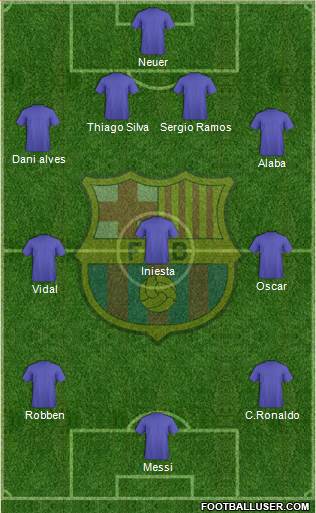 F.C. Barcelona 4-3-3 football formation