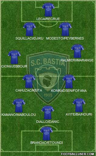 Sporting Club Bastia 4-5-1 football formation