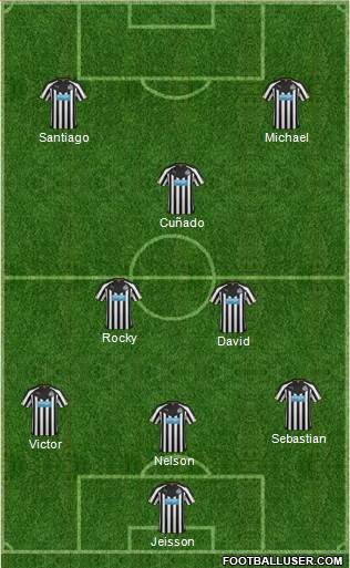 Newcastle United 3-4-3 football formation