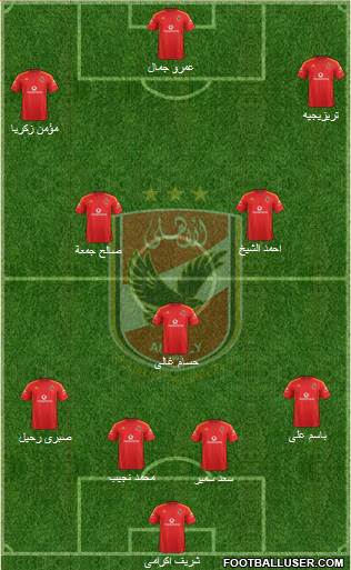 Al-Ahly Sporting Club 4-3-3 football formation