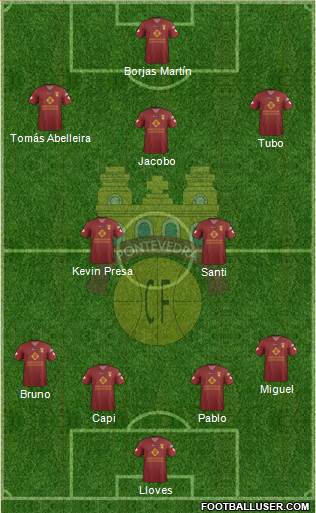 Pontevedra C.F. 4-2-3-1 football formation