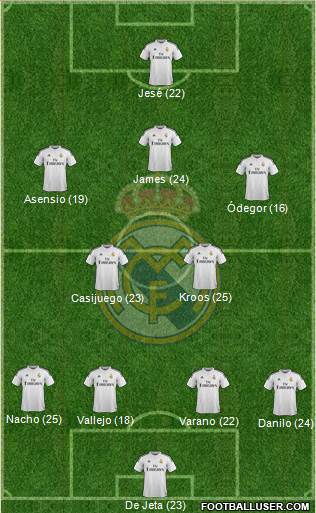 Real Madrid C.F. 4-2-3-1 football formation