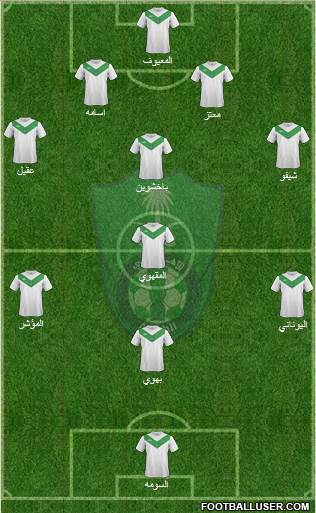 Al-Ahli (KSA) football formation