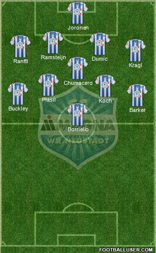 Sportclub Magna Wiener Neustadt 4-5-1 football formation