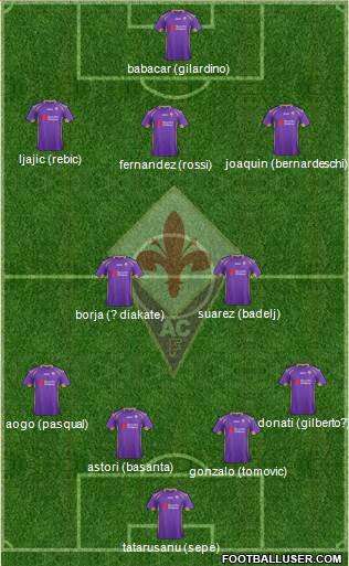 Fiorentina 4-2-3-1 football formation