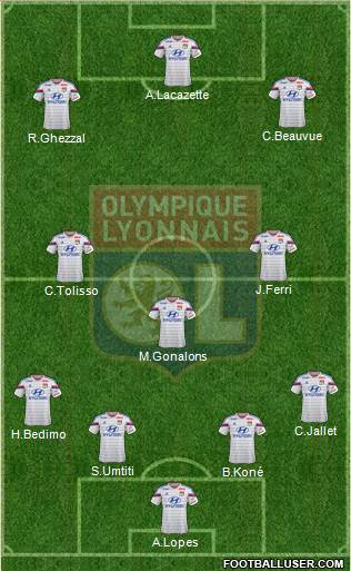 Olympique Lyonnais 4-3-3 football formation