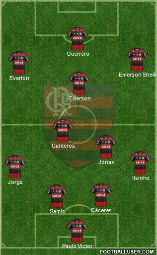 CR Flamengo 4-2-1-3 football formation