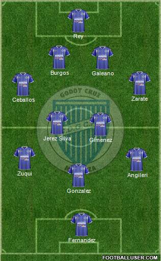 Godoy Cruz Antonio Tomba 4-2-3-1 football formation