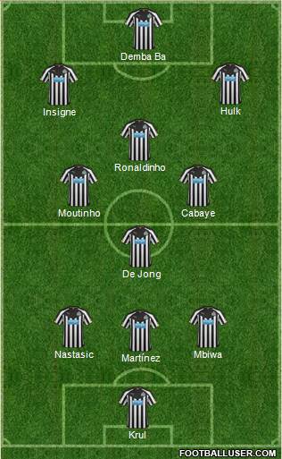 Newcastle United 3-4-3 football formation