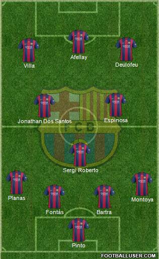 F.C. Barcelona 4-3-3 football formation