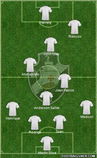 AD Vasco da Gama football formation