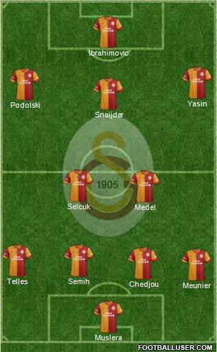 Galatasaray SK 4-2-3-1 football formation