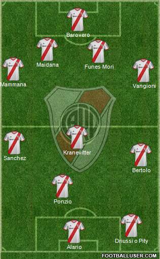 River Plate 4-4-2 football formation