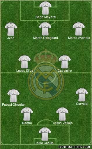 Real Madrid C.F. 4-2-3-1 football formation