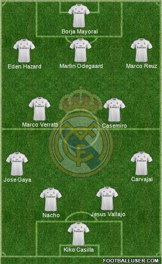 Real Madrid C.F. 4-2-3-1 football formation