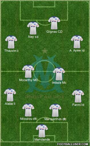 Olympique de Marseille 4-2-4 football formation