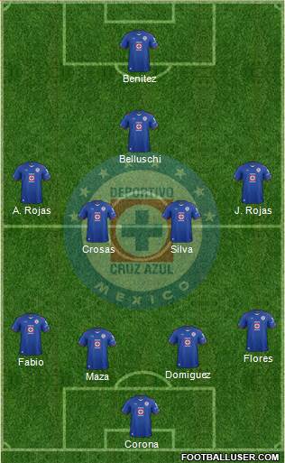 Club Deportivo Cruz Azul 4-4-1-1 football formation