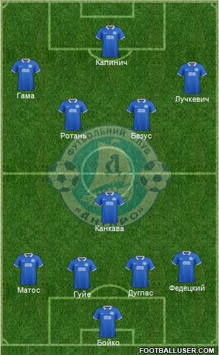 Dnipro Dnipropetrovsk 4-5-1 football formation