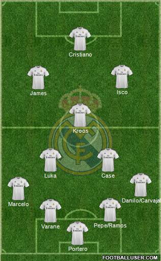 Real Madrid C.F. 4-5-1 football formation