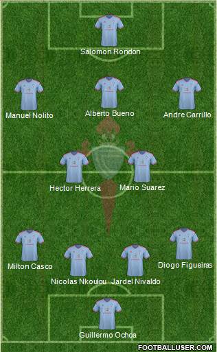 R.C. Celta S.A.D. 4-2-3-1 football formation