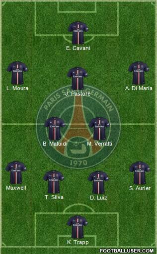 Paris Saint-Germain 4-2-3-1 football formation